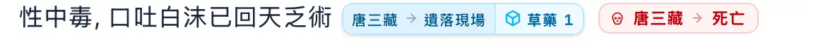 角色死亡