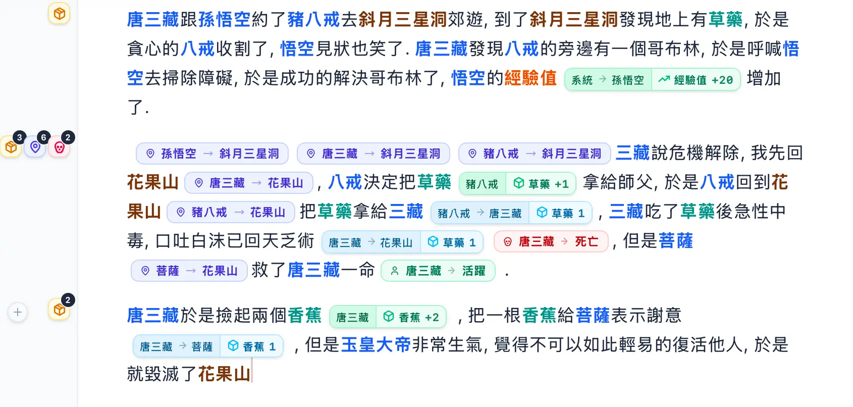 地點狀態