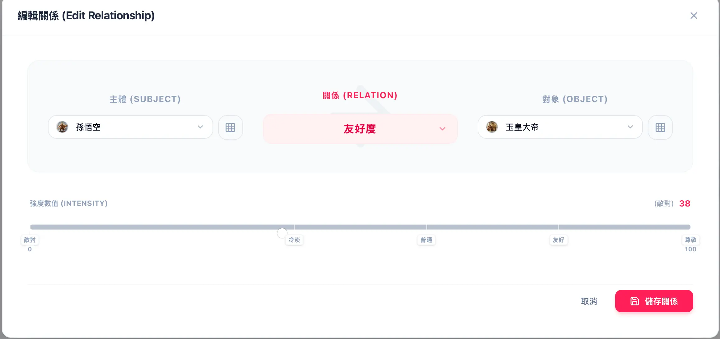 關係與狀態